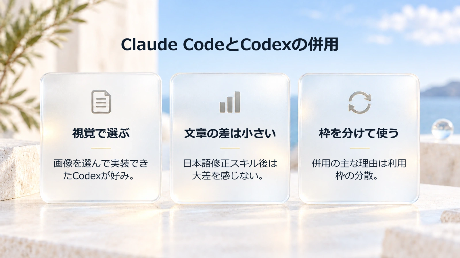 私の併用判断：視覚的な制作、日本語修正後の文章品質、利用枠の分散