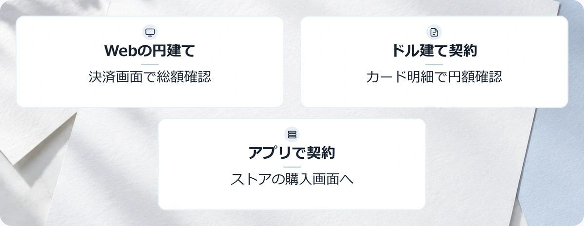 Webの円建て・ドル建て契約・アプリ課金の支払額の確認先