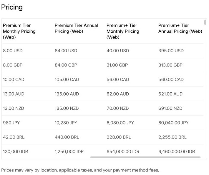 同じX公式Web料金表のJapan行、Premium+の料金